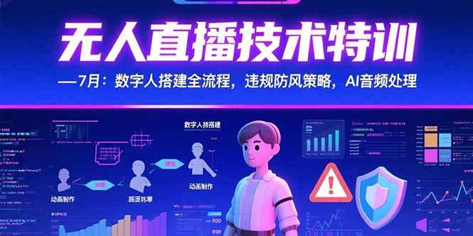 (15448期)无人直播技术特训-7月:数字人搭建全流程,违规防风策略,AI音频处理