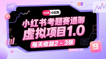 小红书虚拟店铺SOP保姆级教程,通过在小红书开店卖学科类资料变现(更新)