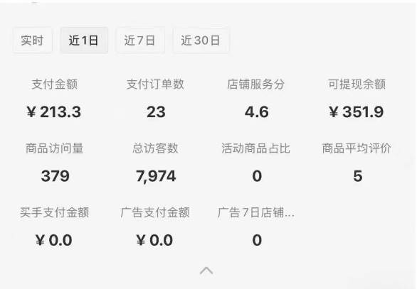 小红书虚拟店铺攻略,开店-上架-全自动发货出售学科虚拟资料完整流程 小红书虚拟店铺攻略,开店-上架-全自动发货出售学科虚拟资料完整流程