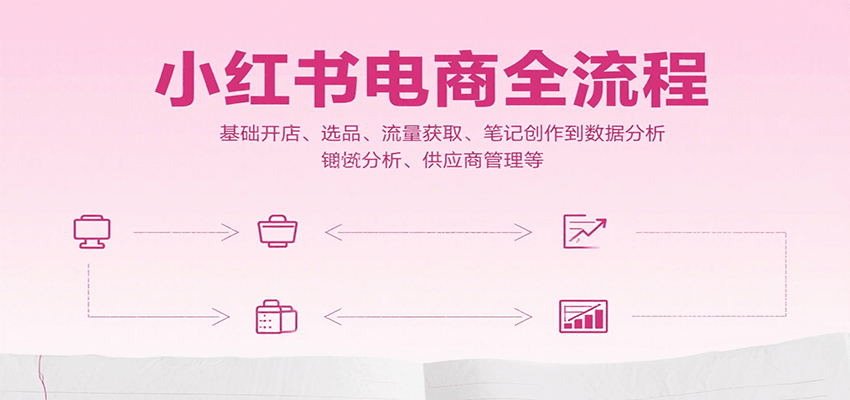 小红书电商全流程,基础开店、选品、流量获取、笔记创作到数据分析、供应商管理等