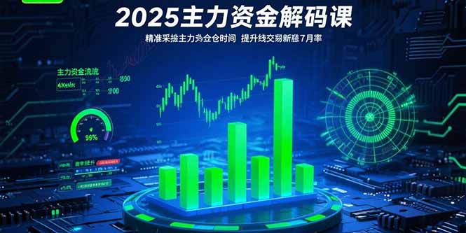 (15511期)2025主力资金解码课:精准捕捉主力建仓时机,提升短线交易胜率(更新7月) (15511期)2025主力资金解码课:精准捕捉主力建仓时机,提升短线交易胜率(更新7月)