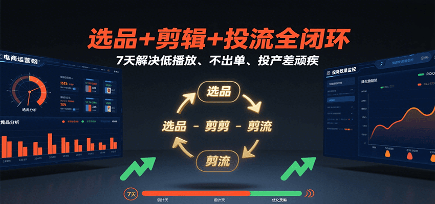 选品+剪辑+投流全闭环,7天解决低播放、不出单、投产差顽疾