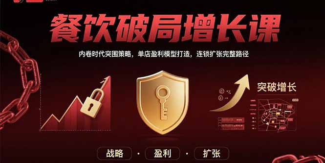 (15541期)餐饮破局增长课:内卷时代突围策略,单店盈利模型打造,连锁扩张完整路径