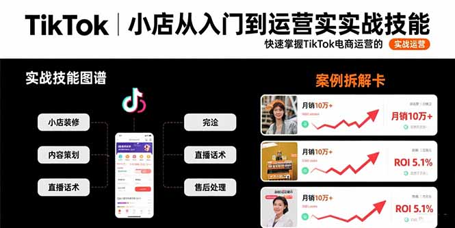(15629期)TikTok小店从入门到运营实战技能:快速掌握TikTok电商运营的完整方法论