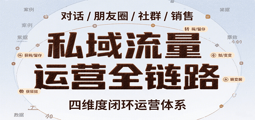 私域流量运营全链路,开场对话设计、朋友圈运营、社群管理、一对一销售SOP