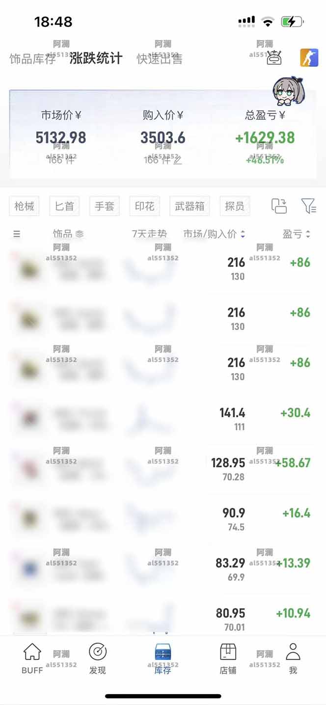 (15666期)2025网易buff搬砖,一周操作2小时,收入1600+ (15666期)2025网易buff搬砖,一周操作2小时,收入1600+