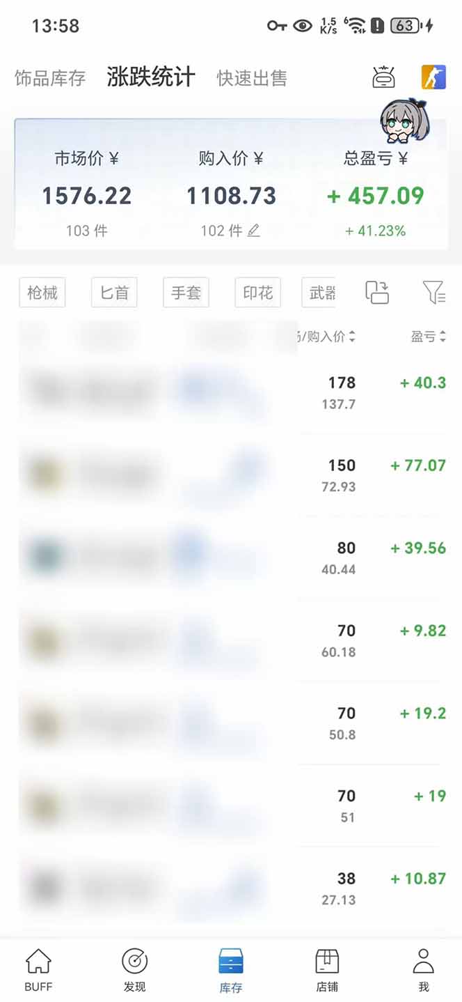 (15666期)2025网易buff搬砖,一周操作2小时,收入1600+ (15666期)2025网易buff搬砖,一周操作2小时,收入1600+