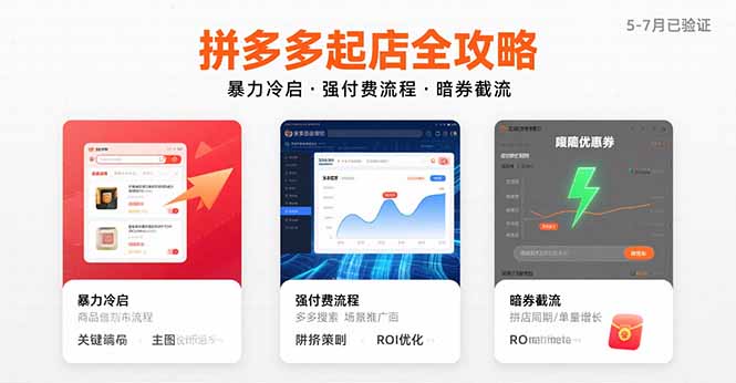 (15670期)拼多多起店全攻略,暴力冷启,强付费流程,暗券截流,5-7月已验证的方法