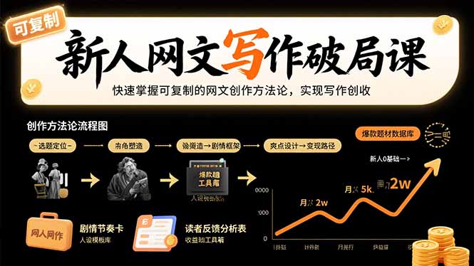 (15688期)新人网文写作破局课:快速掌握可复制的网文创作方法论,实现写作创收