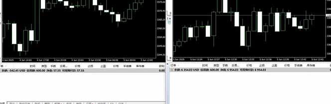 (15748期)美金对冲创业项目,日收益1000-3000,小众暴力项目稳定运行8年 (15748期)美金对冲创业项目,日收益1000-3000,小众暴力项目稳定运行8年