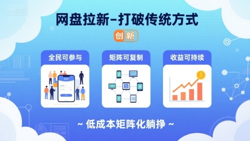 网盘拉新-打破传统方式,低成本矩阵化躺挣,全民可参与、矩阵可复制、收益可持续