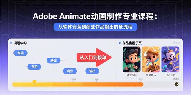(15846期)Adobe Animate动画制作专业课程:从软件安装到商业作品输出的全流程 (15846期)Adobe Animate动画制作专业课程:从软件安装到商业作品输出的全流程