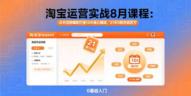 (15849期)淘宝运营实战8月课程:从开店到爆款打造10大核心模块,21天0到月销百万