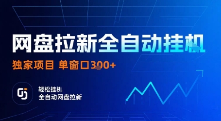 网盘拉新全自动挂G,独家项目,全自动运行完成拉新做任务,单窗口3张+