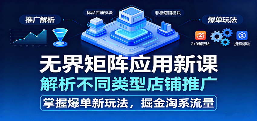 无界矩阵应用新课,解析不同类型店铺推广,掌握爆单新玩法,掘金淘系流量
