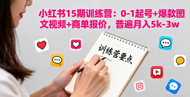 (16144期)小红书15期训练营:0-1起号+爆款图文视频+商单报价,普遍月入5k-3w