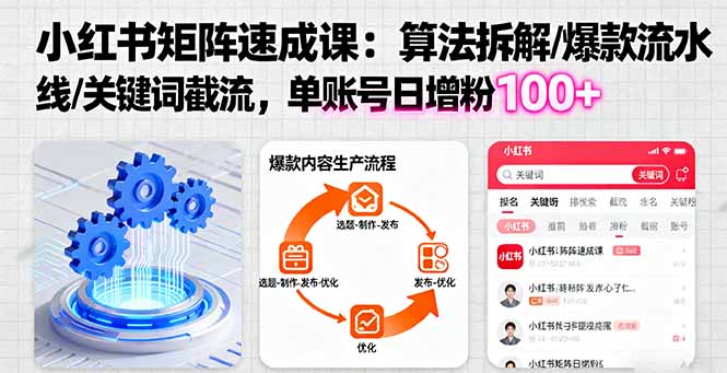 (16231期)小红书矩阵起号速成课:算法拆解/爆款流水线/关键词截流 单账号日增粉100+