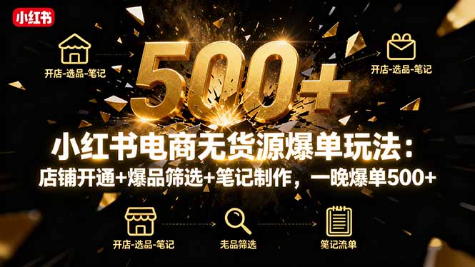 (16256期)小红书电商无货源爆单玩法:店铺开通+爆品筛选+笔记制作,一晚爆单500+