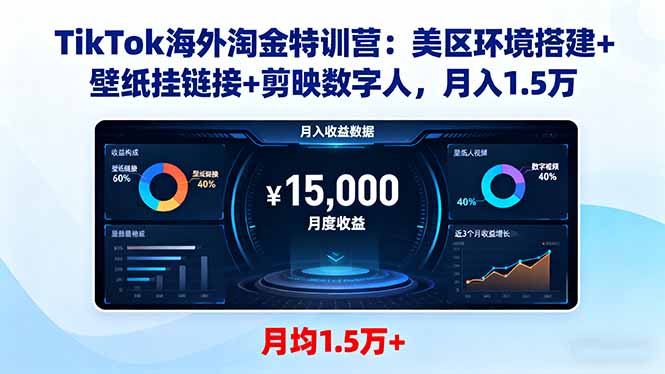 (16346期)TikTok海外淘金特训营:美区环境搭建+壁纸挂链接+剪映数字人,月入1.5万