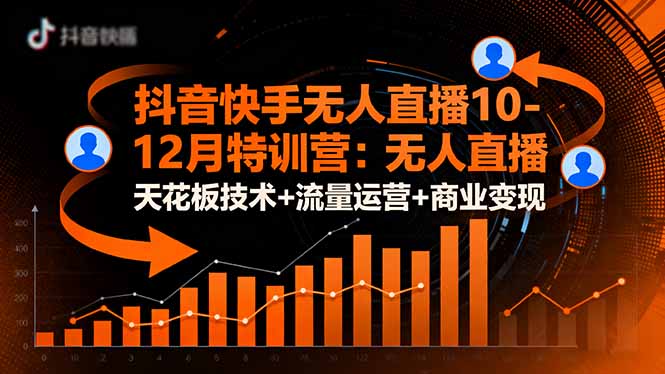 (16372期)抖音快手无人直播10-12月特训营:无人直播天花板技术+流量运营+商业变现