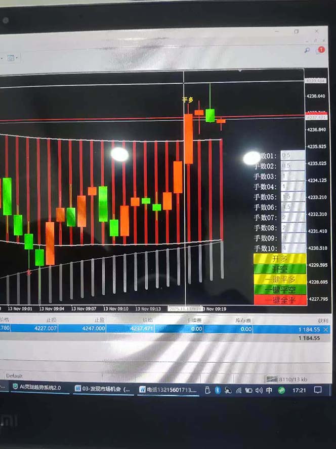 （16634期）海外美金AI掘金项目，200U可入门槛，一天一单即可，每天1000-2000很轻松！